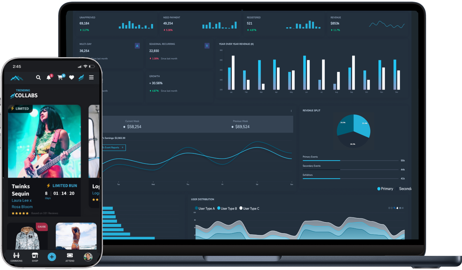 lifeStylistic Platform on Multiple Devices